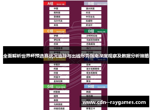 全面解析世界杯预选赛战况追踪与出线形势指南深度观察及数据分析策略